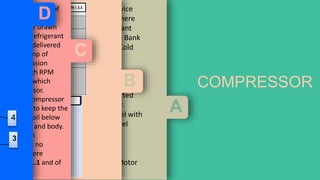 COMPRESSOR
A
A compressor is a mechanical device
used to raise pressure [Fig-1.3] There
are 4 compressors in this refrigerant
plant – 2 of them are used for Ice Bank
tank and 2 of them are used for Cold
water tank. All of them are
reciprocating type compressor.
Flywheel of compressor is connected
with motor with the help of 4 V-belts.
Motor used is of 50 hp and is started
with the help of Star Delta starter.
Motor transfers power to flywheel with
the help of belts and then flywheel
rotates the crank shaft and then
connecting rod transfer rotatory
motion from crank shaft into
reciprocating motion to piston. Motor
specifications in Table -1.2.
B
of Motor
37
LCW200L
68
8PDP
1450
301
2800705-10
63A3
Table-1.2
C
is 12 TR and one of
The low-pressure
m evaporator drawn
valve. The refrigerant
e and then delivered
lve. The temp of
ng compression
g at very high RPM
to friction, which
de compressor.
ket inside compressor
being flow to keep the
lubricating oil below
ween piston and body.
essor which
g oil so that no
th it. For more
r to Table-1.1 and of
D
4
3
 