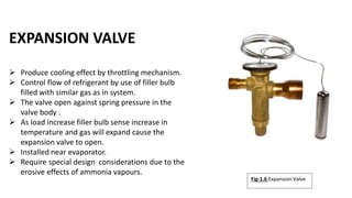 EXPANSION VALVE
 Produce cooling effect by throttling mechanism.
 Control flow of refrigerant by use of filler bulb
filled with similar gas as in system.
 The valve open against spring pressure in the
valve body .
 As load increase filler bulb sense increase in
temperature and gas will expand cause the
expansion valve to open.
 Installed near evaporator.
 Require special design considerations due to the
erosive effects of ammonia vapours.
Fig-1.6 Expansion Valve
 