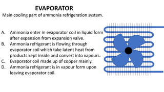 EVAPORATOR
Main cooling part of ammonia refrigeration system.
A. Ammonia enter in evaporator coil in liquid form
after expansion from expansion valve.
B. Ammonia refrigerant is flowing through
evaporator coil which take latent heat from
products kept inside and convert into vapours.
C. Evaporator coil made up of copper mainly.
D. Ammonia refrigerant is in vapour form upon
leaving evaporator coil.
 