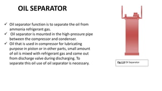 OIL SEPARATOR
 Oil separator function is to separate the oil from
ammonia refrigerant gas.
 Oil separator is mounted in the high-pressure pipe
between the compressor and condenser.
 Oil that is used in compressor for lubricating
purpose in piston or in other parts, small amount
of oil is mixed with refrigerant gas and come out
from discharge valve during discharging. To
separate this oil use of oil separator is necessary. Fig-1.8 Oil Separator
 