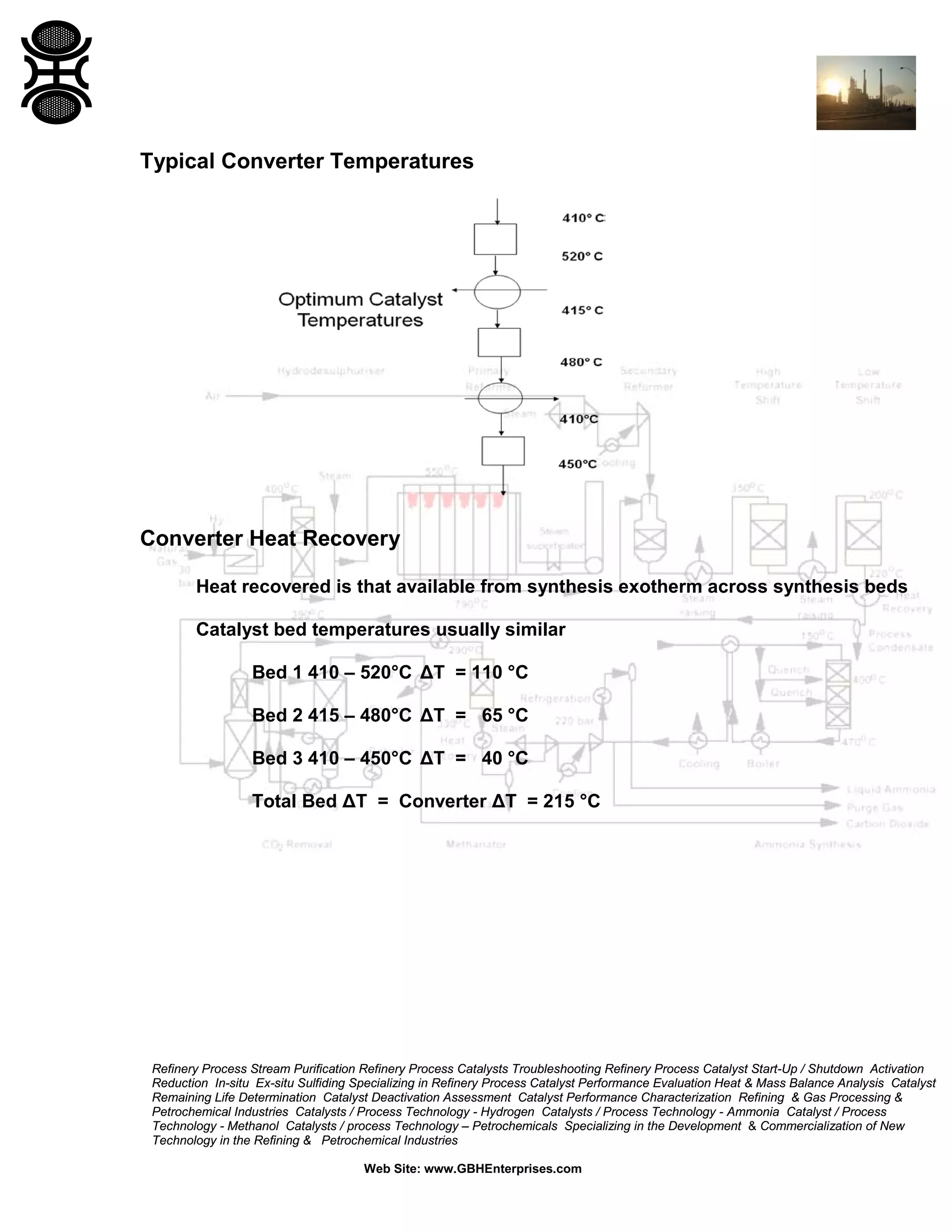 Refinery Process Stream Purification Refinery Process Catalysts Troubleshooting Refinery Process Catalyst Start-Up / Shutdown Activation
Reduction In-situ Ex-situ Sulfiding Specializing in Refinery Process Catalyst Performance Evaluation Heat & Mass Balance Analysis Catalyst
Remaining Life Determination Catalyst Deactivation Assessment Catalyst Performance Characterization Refining & Gas Processing &
Petrochemical Industries Catalysts / Process Technology - Hydrogen Catalysts / Process Technology - Ammonia Catalyst / Process
Technology - Methanol Catalysts / process Technology – Petrochemicals Specializing in the Development & Commercialization of New
Technology in the Refining & Petrochemical Industries
Web Site: www.GBHEnterprises.com
Typical Converter Temperatures
Converter Heat Recovery
Heat recovered is that available from synthesis exotherm across synthesis beds
Catalyst bed temperatures usually similar
Bed 1 410 – 520°C ΔT = 110 °C
Bed 2 415 – 480°C ΔT = 65 °C
Bed 3 410 – 450°C ΔT = 40 °C
Total Bed ΔT = Converter ΔT = 215 °C
 