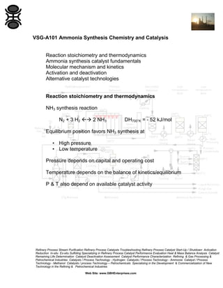 Ammonia Synthesis Catalyst Chemistry and Operator Training | PDF