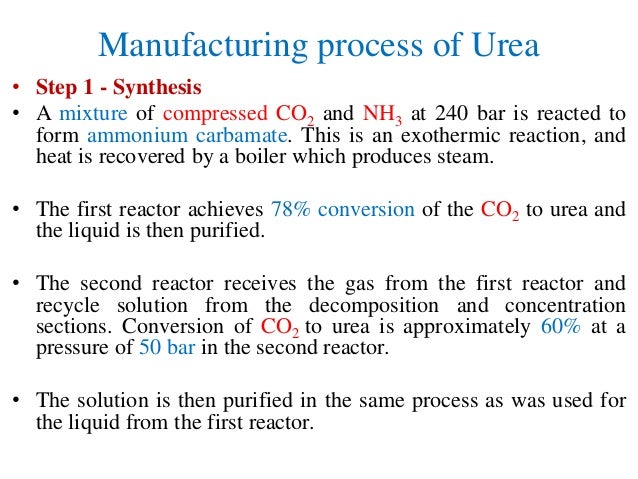 urea manufacture