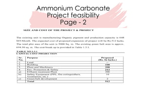 Ammonium Carbonate
Project feasibility
Page - 2
 