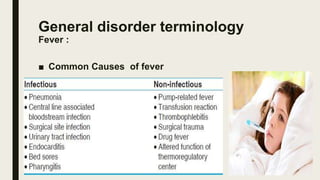 General disorder terminology
Fever :
■ Common Causes of fever
 