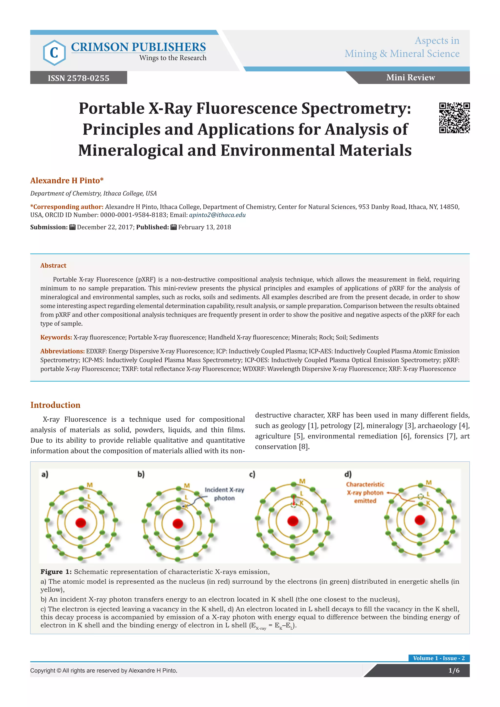 Portable XRay Fluorescence Spectrometry Principles and Applications