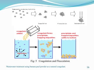 EFFICIENCY ANALYSIS OF BANANA PEEL POWDER AS A NATURAL COAGULANT IN ...