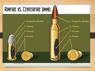 09/22/2024
Nandini Katare@KJC 11
 