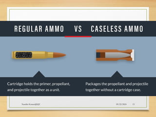 09/22/2024
Nandini Katare@KJC 15
 