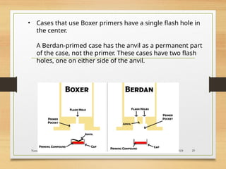 09/22/2024
Nandini Katare@KJC 29
• Cases that use Boxer primers have a single flash hole in
the center.
A Berdan-primed case has the anvil as a permanent part
of the case, not the primer. These cases have two flash
holes, one on either side of the anvil.
 