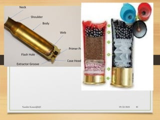 09/22/2024
Nandini Katare@KJC 40
 