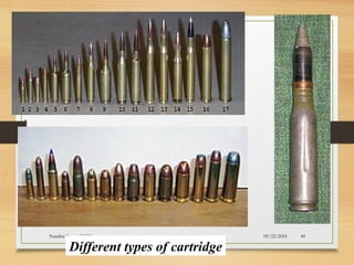 09/22/2024
Nandini Katare@KJC 44
Different types of cartridge
 