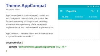dependencies {
compile "com.android.support:appcompat-v7:21.0.+"
}
 