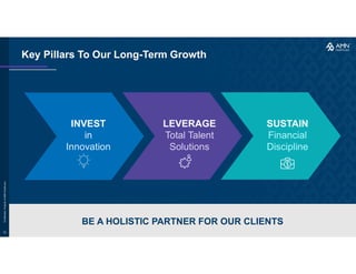 Confidential.
Property
of
AMN
Healthcare.
15
Key Pillars To Our Long-Term Growth
BE A HOLISTIC PARTNER FOR OUR CLIENTS
INVEST
in
Innovation
LEVERAGE
Total Talent
Solutions
SUSTAIN
Financial
Discipline
 