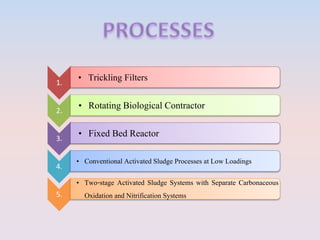 1.
• Trickling Filters
2.
• Rotating Biological Contractor
3.
• Fixed Bed Reactor
4.
• Conventional Activated Sludge Processes at Low Loadings
5.
• Two-stage Activated Sludge Systems with Separate Carbonaceous
Oxidation and Nitrification Systems
 