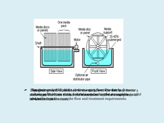 • Biological growth is attached to the surface of the disc and forms a
slime layer. The discs contact the wastewater with the atmospheric air
for oxidation as it rotates.
• The discs consist of plastic sheets ranging from 2 to 4 m in diameter
and are up to 10 mm thick. Several modules may be arranged in parallel
and/or in series to meet the flow and treatment requirements.
• Approximately 95% of the surface area is thus alternately
submerged in waste water and then exposed to the atmosphere
above the liquid.
 