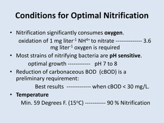 Conditions for Optimal Nitrification
• Nitrification significantly consumes oxygen.
oxidation of 1 mg liter-1 NH4+ to nitrate -------------- 3.6
mg liter-1 oxygen is required
• Most strains of nitrifying bacteria are pH sensitive.
optimal growth ------------ pH 7 to 8
• Reduction of carbonaceous BOD (cBOD) is a
preliminary requirement:
Best results ------------- when cBOD < 30 mg/L.
• Temperature
Min. 59 Degrees F. (15oC) ----------- 90 % Nitrification
 