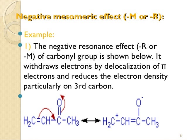Mesomeric Effect
