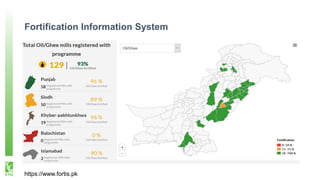 Wheat and Cooking Oil/Ghee Fortification in Pakistan