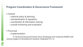 Pakistan’s Multi-Sectoral Nutrition Strategy 