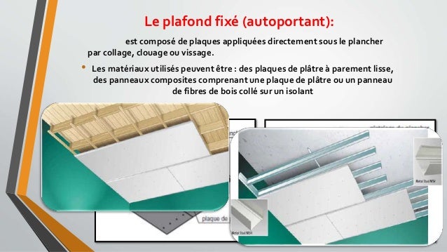 Amenagements Interieurs Et De Surveillance