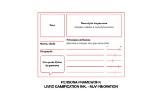 PERSONA FRAMEWORK
LIVRO GAMIFICATION INK. - MJV INNOVATION
 