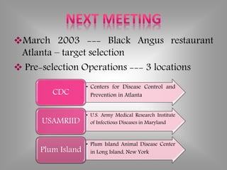 March 2003 --- Black Angus restaurant
Atlanta – target selection
 Pre-selection Operations --- 3 locations
• Centers for Disease Control and
Prevention in AtlantaCDC
• U.S. Army Medical Research Institute
of Infectious Diseases in MarylandUSAMRIID
• Plum Island Animal Disease Center
in Long Island, New YorkPlum Island
 