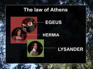 The law of Athens
EGEUS
HERMIA
LYSANDER
 