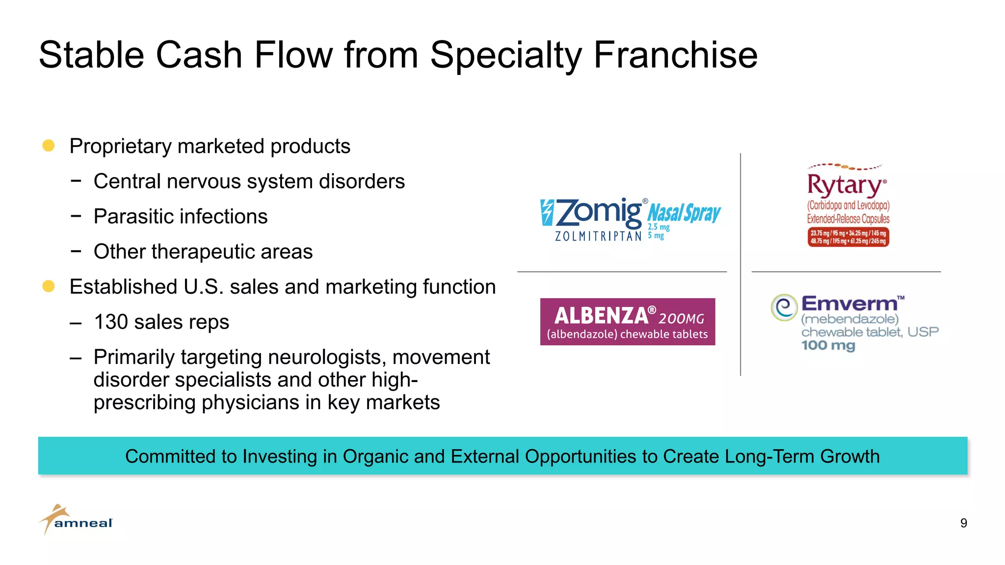 9
Stable Cash Flow from Specialty Franchise
 Proprietary marketed products
− Central nervous system disorders
− Parasitic infections
− Other therapeutic areas
 Established U.S. sales and marketing function
‒ 130 sales reps
‒ Primarily targeting neurologists, movement
disorder specialists and other high-
prescribing physicians in key markets
Committed to Investing in Organic and External Opportunities to Create Long-Term Growth
 