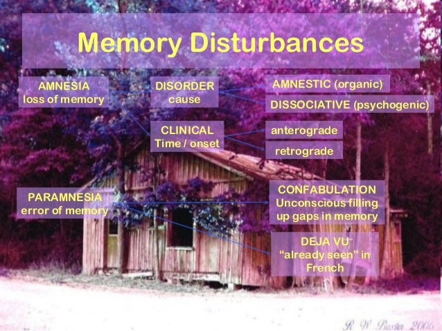 Amnestic disorders