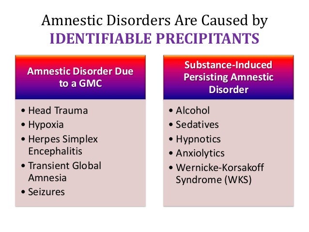 amnestic disorder vs dementia