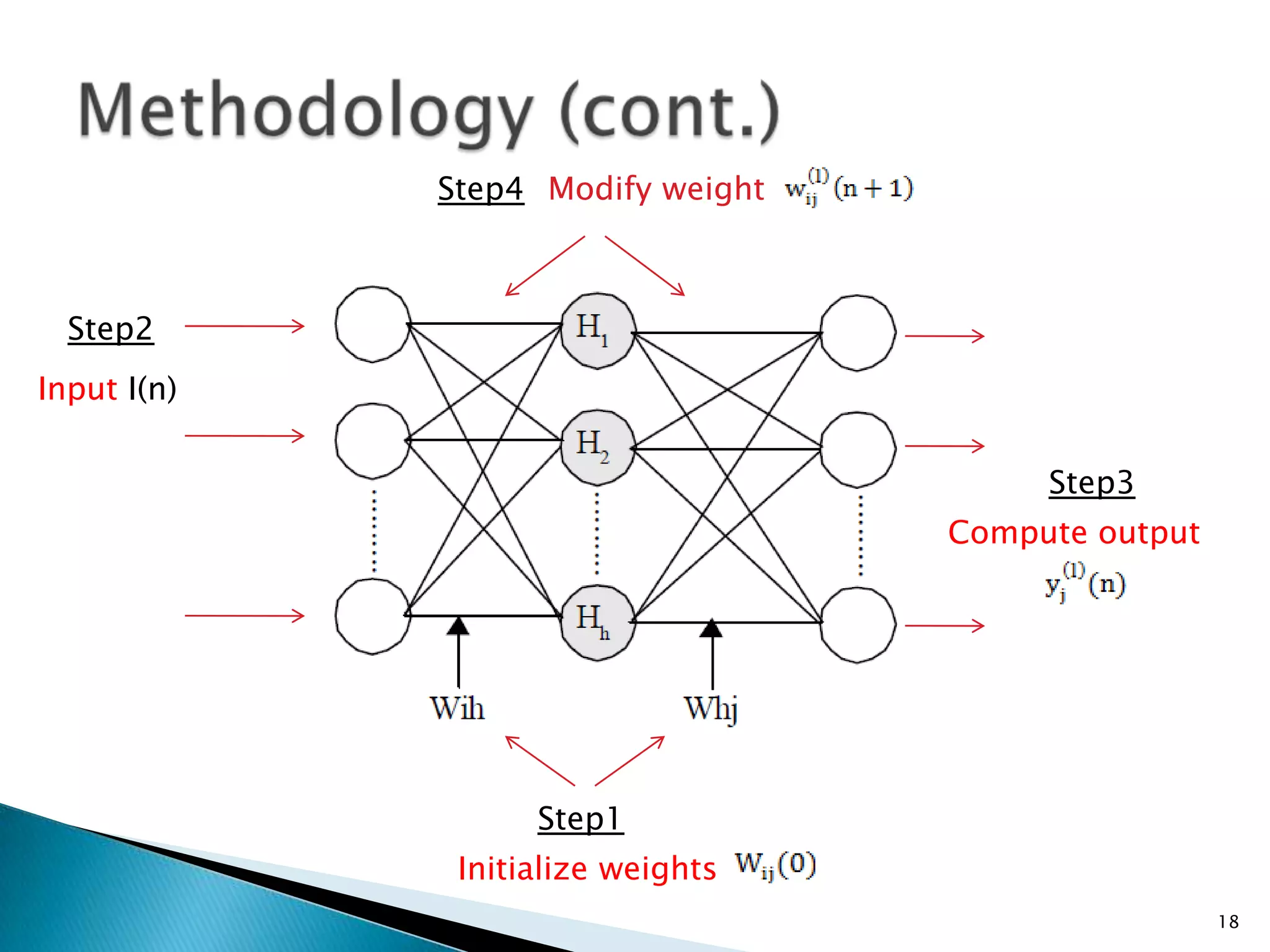 Capable of performing massively parallel computations for data processing and knowledge representation 