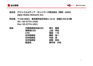 会社概要


会社名 アジャイルメディア ネ トワーク            会社（     ：AMN）
    Agile Media Network Inc.

所在地   〒150-0002 東京都渋谷区渋谷1-15-8 宮益O.Nビル5階
      Tel : 03-5774-1920
      Fax: 03-5774-1921
役員            取締役社 CEO            基彦
           取締役COO              上田  史
           CTO                 福田 一
           社外取締役               織田 浩一
           社外取締役               竹田 茂
           社外取締役               高階 匡史
           監査役                 御手洗 大祐




                                                17
 