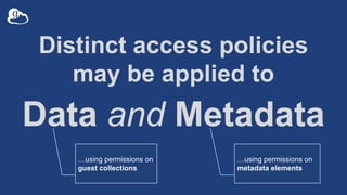Distinct access policies
may be applied to
Data and Metadata
…using permissions on
guest collections
…using permissions on...