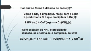 Por que se forma hidróxido de cobre(II)? 
Como o NH3 é uma base, reage com a água 
e produz ions OH¯que precipitam o Cu(II): 
2 HO¯(aq) + Cu2+(aq)  Cu(OH)2(s) 
Com excesso de NH3, o precipitado 
dissolve-se e forma-se o complexo, solúvel: 
Cu(OH)2(s) + 4 NH3(aq)  [Cu(NH3)4]2+ + 2 OH¯(aq) 
 