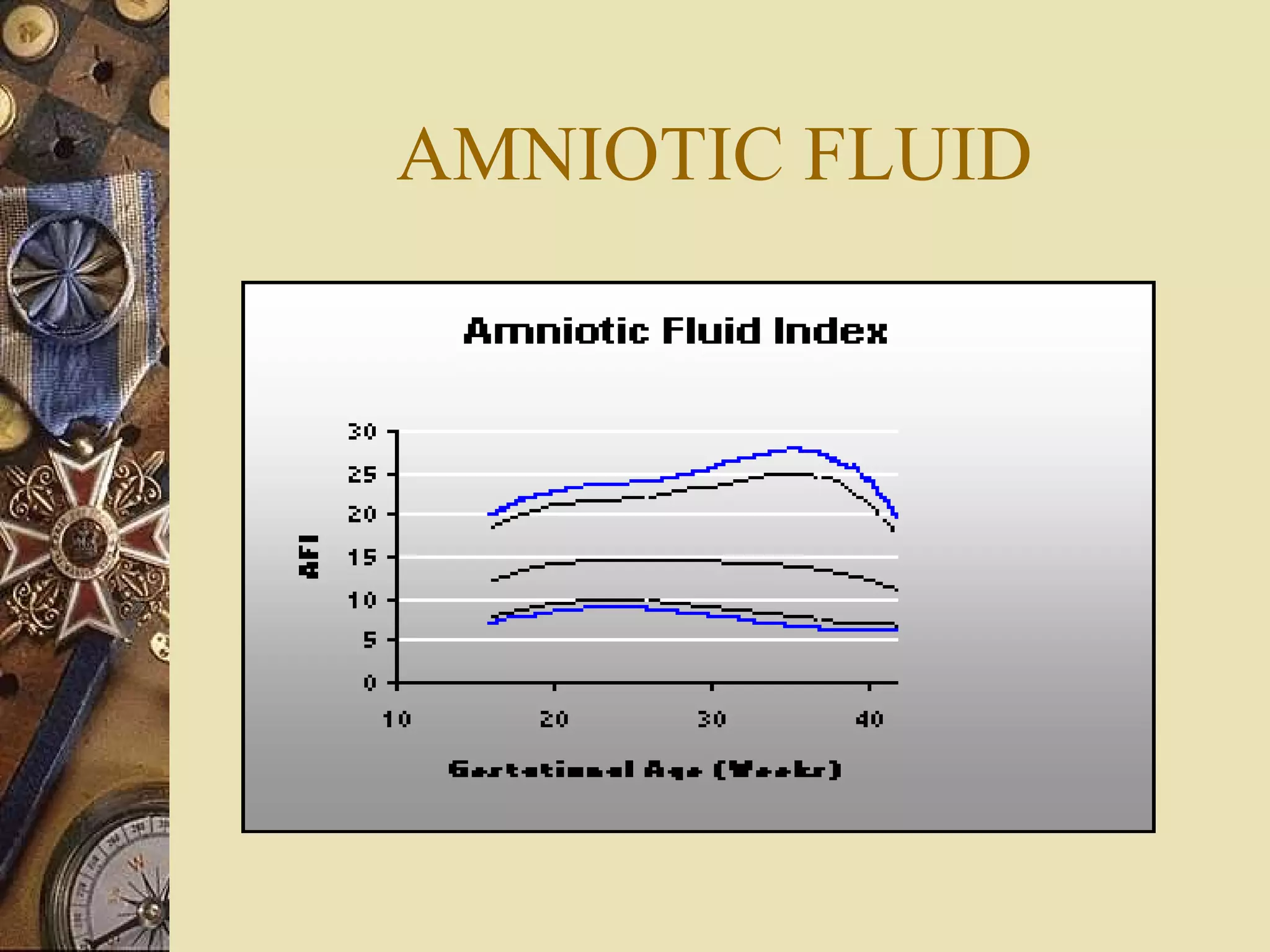 AMNIOTIC FLUID 