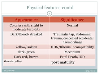 Physical features-contd
5/31/2016OKEY UGWU
8
Appearance Significance
Colorless with slight to
moderate turbidity
Normal
Dark/Blood- streaked Traumatic tap, abdominal
trauma, concealed accidental
haemorrhage
Yellow/Golden HDN/Rhesus Incompatibility
dark- green Meconium
Dark red/ brown Fetal Death/IUD
Greenish yellow
post maturity
 