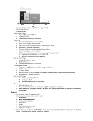Amniotic fluid embolism | DOC