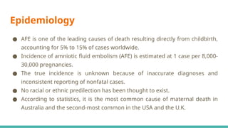 Amniotic Fluid Embolism Amniotic Fluid Embolism | PPT