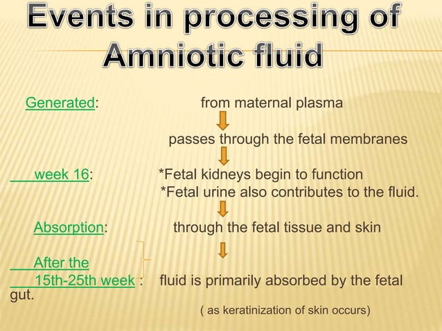 Amniotic fluid ppt | PPTX | Pregnancy | Reproductive Health