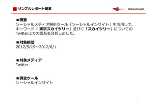 サンプルレポート概要


■概要
ソーシャルメディア解析ツール「ソーシャルインサイト」を活用して、
キーワード「 東京スカイツリー」並びに「スカイツリー」についての
Twitter上での言及を分析しました。

■対象期間
2012/5/19 2012/6/1


■対象メディア
Twitter


■調査ツール
ソーシャルインサイト



                                   2
 