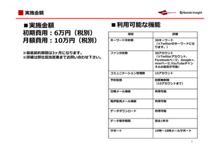 額

■   額                    ■ 用可能な機能
初期費用：6万円（税別）                      項目              詳細

月額費用：10万円（税別）            キーワード分析数         30キーワード
                                          （※Twitterのキーワードにな
                                          ります。）

※最低契約期間は3ヶ月になります。        ファン分析数           30アカウント
※詳細は弊社担当営業までお問い合わせ下さい。                    （※Twitterアカウント、
                                          Facebookページ、Google+、
                                          mixiページ,YouTubeチャン
                                          ネルの設定が可能）

                         ミュニケーシ    ン拻 数   15アカウント

                         予約配信             回数無制限
                                          （15アカウントまで）

                         日報メール機能           用可能


                         風評監視メール機能         用可能


                         データダウンロード         用可能


                         データ保存期間          過去1 分


                         サポート             10時 18時メールサポート


                                                           8
 