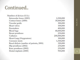 Continued..
May20,2013
5
 