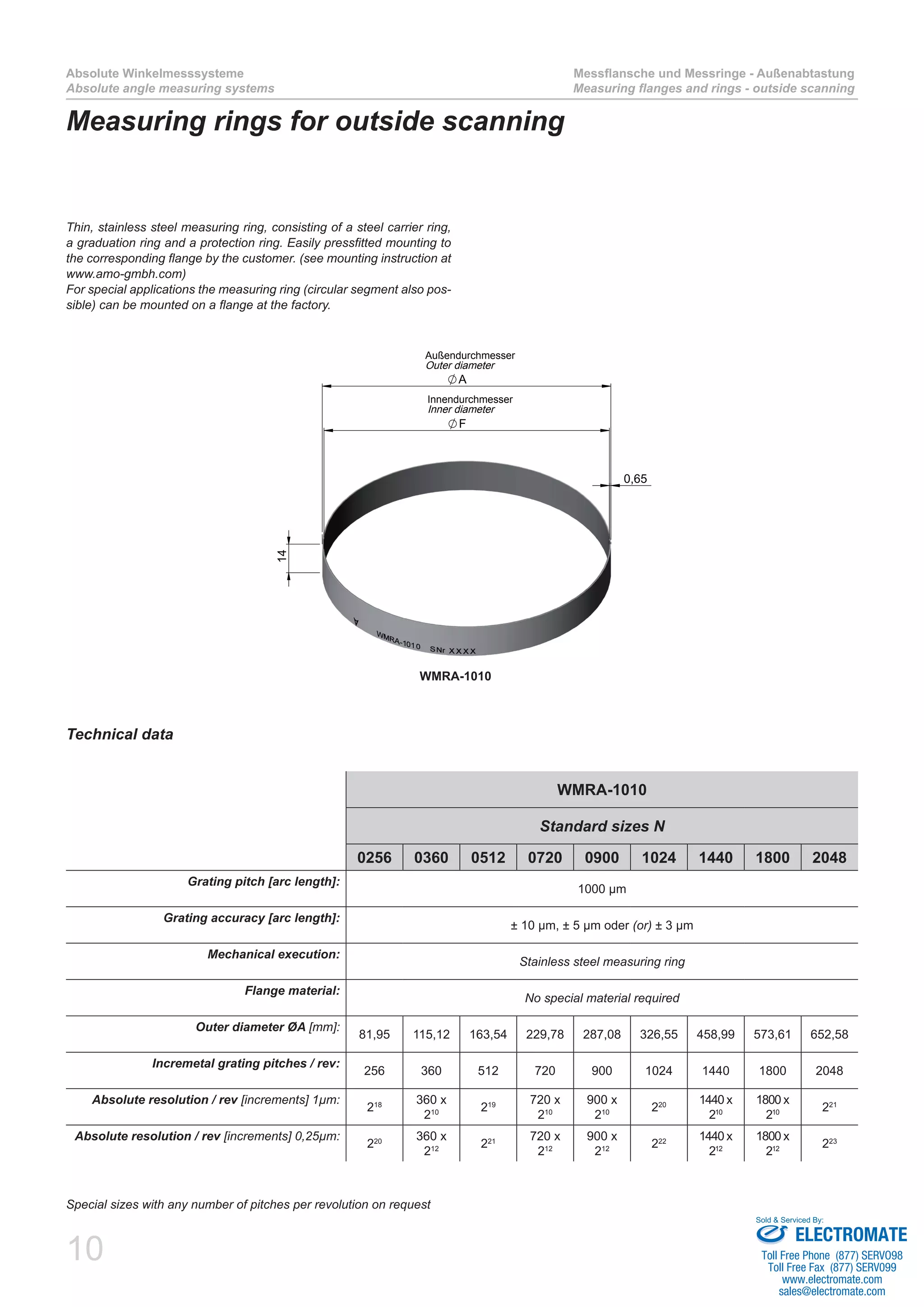 10
Absolute Winkelmesssysteme
Absolute angle measuring systems
Messflansche und Messringe - Außenabtastung
Measuring flanges and rings - outside scanning
Measuring rings for outside scanning
Thin, stainless steel measuring ring, consisting of a steel carrier ring,
a graduation ring and a protection ring. Easily pressfitted mounting to
the corresponding flange by the customer. (see mounting instruction at
www.amo-gmbh.com)
For special applications the measuring ring (circular segment also pos-
sible) can be mounted on a flange at the factory.
WMRA-1010
14
0,65
F
A
Innendurchmesser
Inner diameter
Außendurchmesser
Outer diameter
Special sizes with any number of pitches per revolution on request
WMRA-1010
Standard sizes N
0256 0360 0512 0720 0900 1024 1440 1800 2048
Grating pitch [arc length]:
1000 µm
Grating accuracy [arc length]:
± 10 µm, ± 5 µm oder (or) ± 3 µm
Mechanical execution:
Stainless steel measuring ring
Flange material:
No special material required
Outer diameter ØA [mm]:
81,95 115,12 163,54 229,78 287,08 326,55 458,99 573,61 652,58
Incremetal grating pitches / rev:
256 360 512 720 900 1024 1440 1800 2048
Absolute resolution / rev [increments] 1µm:
218 360 x
210 219 720 x
210
900 x
210 220 1440 x
210
1800 x
210 221
Absolute resolution / rev [increments] 0,25µm:
220 360 x
212 221 720 x
212
900 x
212 222 1440 x
212
1800 x
212 223
Technical data
ELECTROMATE
Toll Free Phone (877) SERVO98
Toll Free Fax (877) SERV099
www.electromate.com
sales@electromate.com
Sold & Serviced By:
 