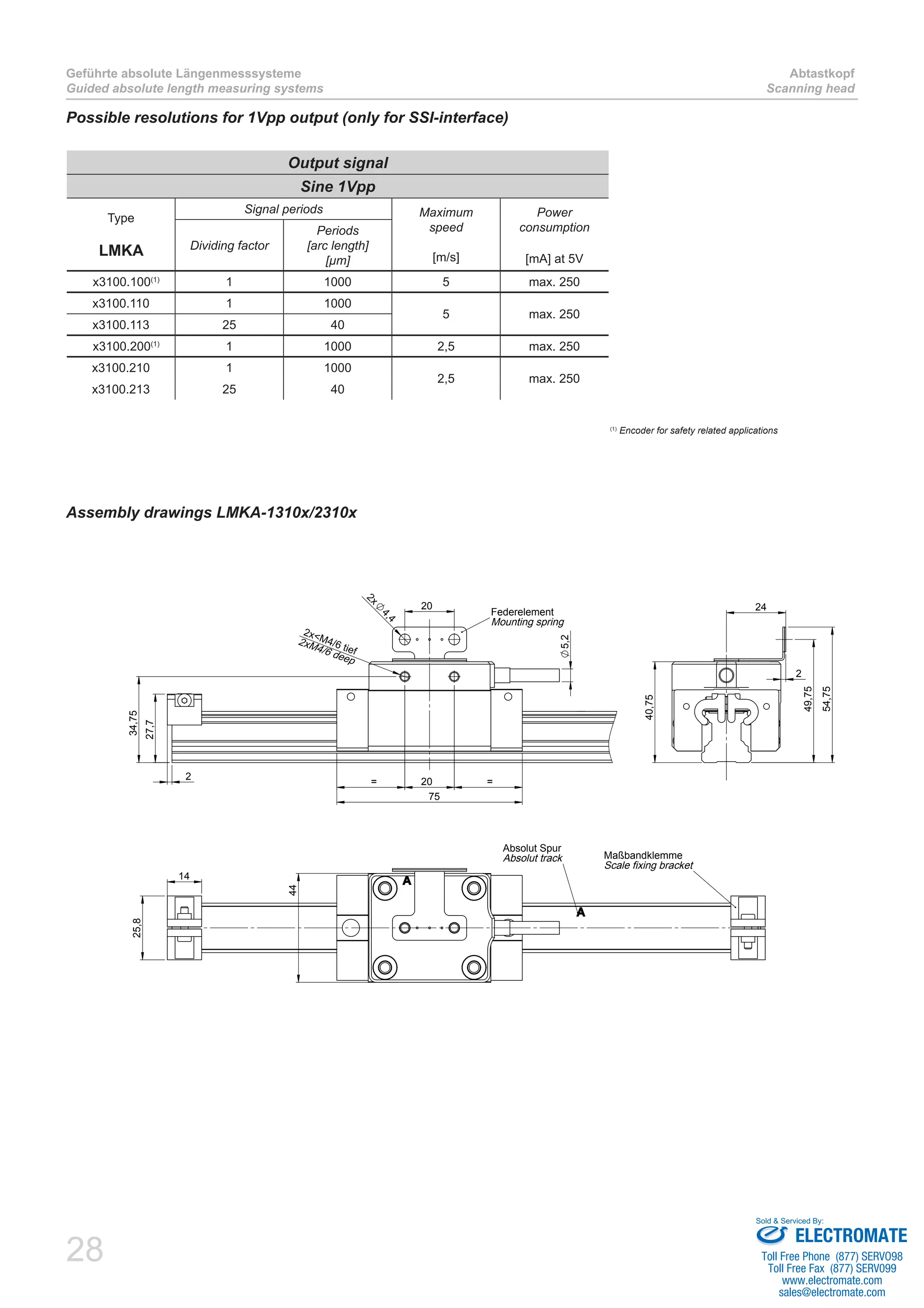 28
Geführte absolute Längenmesssysteme
Guided absolute length measuring systems
Abtastkopf
Scanning head
Possible resolutions for 1Vpp output (only for SSI-interface)
Output signal
Sine 1Vpp
Type
LMKA
Signal periods Maximum
speed
[m/s]
Power
consumption
[mA] at 5V
Dividing factor
Periods
[arc length]
[µm]
x3100.100(1)
1 1000 5 max. 250
x3100.110 1 1000
5 max. 250
x3100.113 25 40
x3100.200(1)
1 1000 2,5 max. 250
x3100.210 1 1000
2,5 max. 250
x3100.213 25 40
24
2
54,75
40,75
49,75
27,7
20
5,2
2x
4,4
75
20 ==
2
2x<M4/6 tief
34,75
Federelement
Mounting spring
2xM4/6 deep
14
25,8
44
Maßbandklemme
Scale fixing bracket
Absolut Spur
Absolut track
Assembly drawings LMKA-1310x/2310x
(1)
Encoder for safety related applications
ELECTROMATE
Toll Free Phone (877) SERVO98
Toll Free Fax (877) SERV099
www.electromate.com
sales@electromate.com
Sold & Serviced By:
 