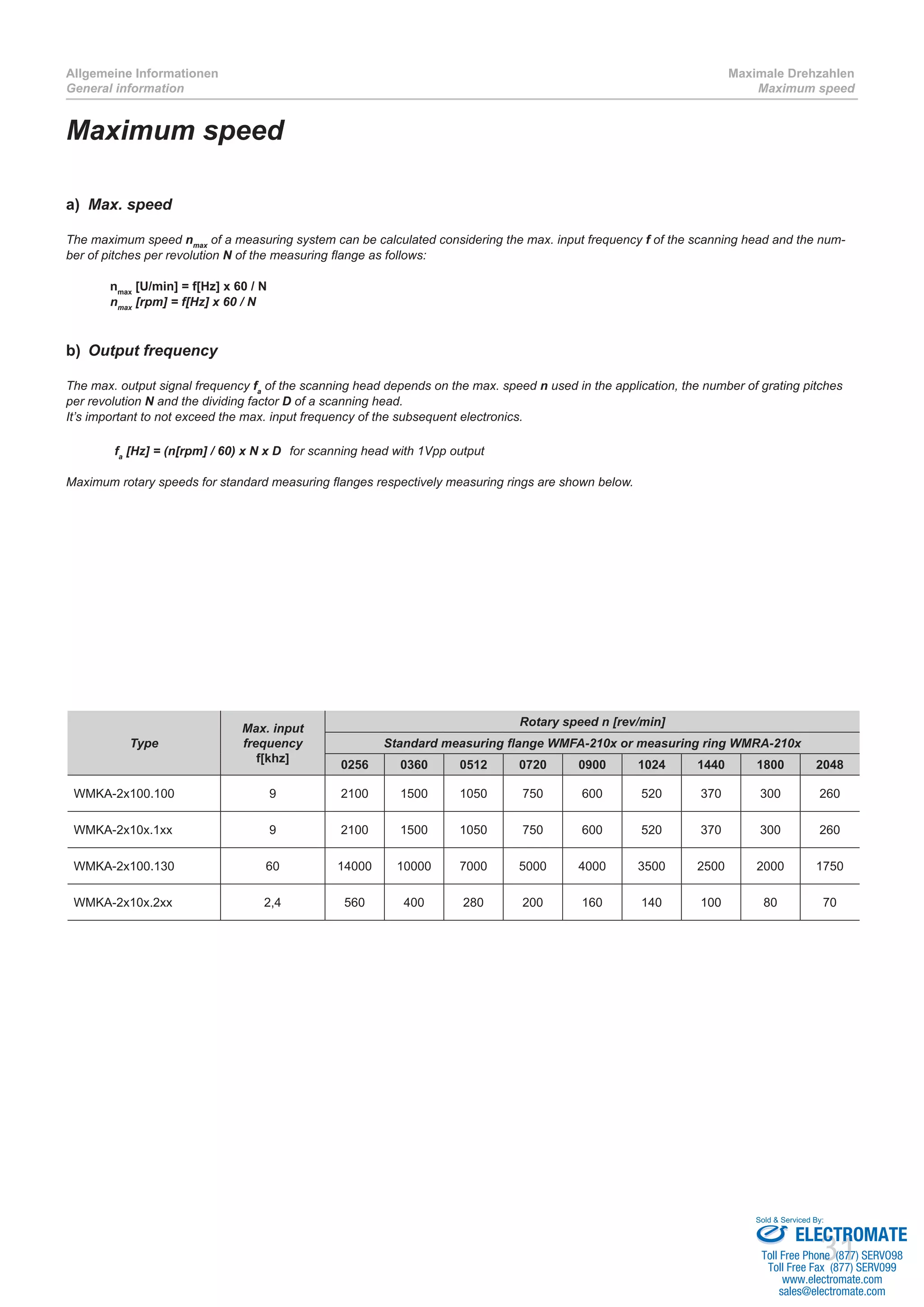 31
Allgemeine Informationen
General information
Maximale Drehzahlen
Maximum speed
Maximum speed
a)	 Max. speed
The maximum speed nmax
of a measuring system can be calculated considering the max. input frequency f of the scanning head and the num-
ber of pitches per revolution N of the measuring flange as follows:
	 nmax
[U/min] = f[Hz] x 60 / N
	 nmax
[rpm] = f[Hz] x 60 / N
b)	 Output frequency
The max. output signal frequency fa
of the scanning head depends on the max. speed n used in the application, the number of grating pitches
per revolution N and the dividing factor D of a scanning head.
It’s important to not exceed the max. input frequency of the subsequent electronics.
	 	fa
[Hz] = (n[rpm] / 60) x N x D	 for scanning head with 1Vpp output
Maximum rotary speeds for standard measuring flanges respectively measuring rings are shown below.
Type
Max. input
frequency
f[khz]
Rotary speed n [rev/min]
Standard measuring flange WMFA-210x or measuring ring WMRA-210x
0256 0360 0512 0720 0900 1024 1440 1800 2048
WMKA-2x100.100 9 2100 1500 1050 750 600 520 370 300 260
WMKA-2x10x.1xx 9 2100 1500 1050 750 600 520 370 300 260
WMKA-2x100.130 60 14000 10000 7000 5000 4000 3500 2500 2000 1750
WMKA-2x10x.2xx 2,4 560 400 280 200 160 140 100 80 70
ELECTROMATE
Toll Free Phone (877) SERVO98
Toll Free Fax (877) SERV099
www.electromate.com
sales@electromate.com
Sold & Serviced By:
 