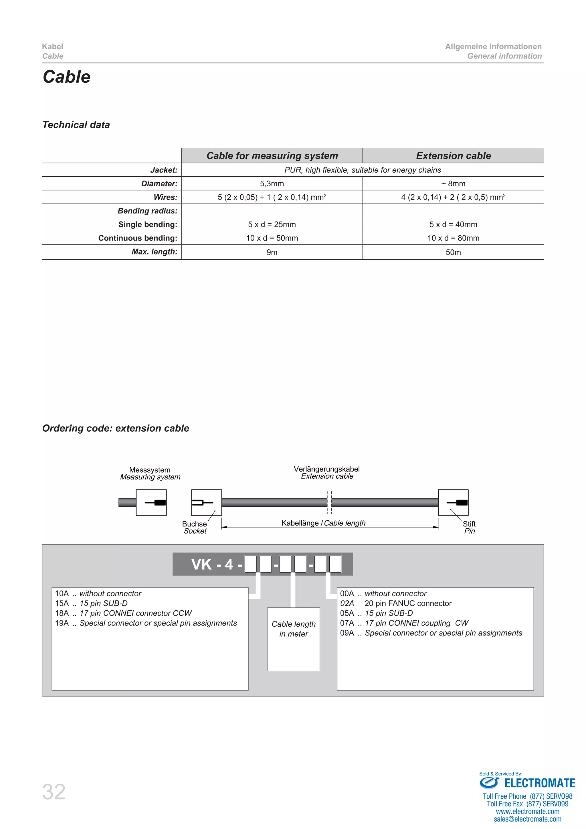 32
Kabel
Cable
Allgemeine Informationen
General information
Ordering code: extension cable
VK - 4 - - -
10A ... without connector
15A ... 15 pin SUB-D
18A ... 17 pin CONNEI connector CCW
19A ... Special connector or special pin assignments
00A ... without connector
02A 	 20 pin FANUC connector
05A ... 15 pin SUB-D
07A ... 17 pin CONNEI coupling CW
09A ... Special connector or special pin assignments
Cable length
in meter
Kabellänge /Cable length Stift
Pin
Verlängerungskabel
Extension cable
Buchse
Socket
Messsystem
Measuring system
Cable
Cable for measuring system Extension cable
Jacket: PUR, high flexible, suitable for energy chains
Diameter: 5,3mm ~ 8mm
Wires: 5 (2 x 0,05) + 1 ( 2 x 0,14) mm2
4 (2 x 0,14) + 2 ( 2 x 0,5) mm2
Bending radius:
Single bending: 5 x d = 25mm 5 x d = 40mm
Continuous bending: 10 x d = 50mm 10 x d = 80mm
Max. length: 9m 50m
Technical data
ELECTROMATE
Toll Free Phone (877) SERVO98
Toll Free Fax (877) SERV099
www.electromate.com
sales@electromate.com
Sold & Serviced By:
 