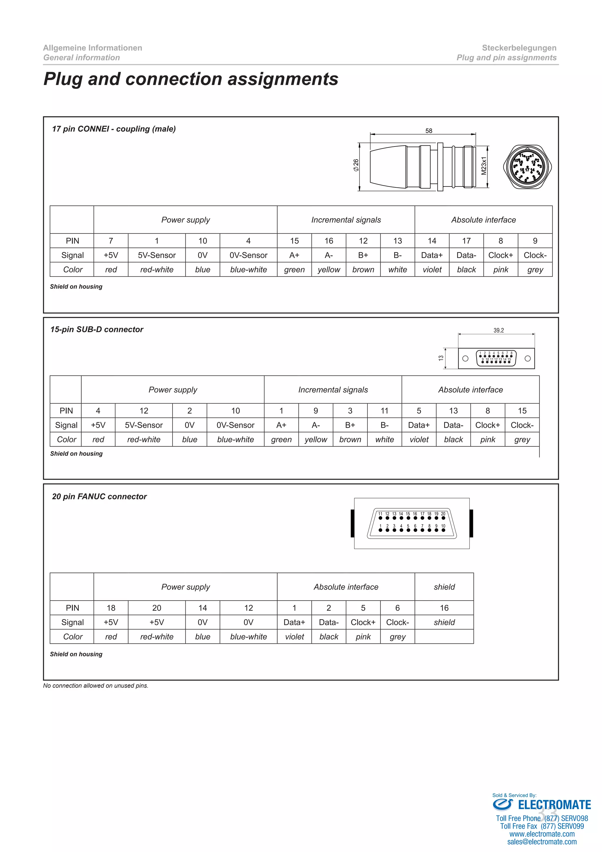 33
Allgemeine Informationen
General information
Steckerbelegungen
Plug and pin assignments
Plug and connection assignments
15-pin SUB-D connector
Power supply Incremental signals Absolute interface
PIN 4 12 2 10 1 9 3 11 5 13 8 15
Signal +5V 5V-Sensor 0V 0V-Sensor A+ A- B+ B- Data+ Data- Clock+ Clock-
Color red red-white blue blue-white green yellow brown white violet black pink grey
Shield on housing
17 pin CONNEI - coupling (male) 58
26
M23x1
Power supply Incremental signals Absolute interface
PIN 7 1 10 4 15 16 12 13 14 17 8 9
Signal +5V 5V-Sensor 0V 0V-Sensor A+ A- B+ B- Data+ Data- Clock+ Clock-
Color red red-white blue blue-white green yellow brown white violet black pink grey
Shield on housing
No connection allowed on unused pins.
20 pin FANUC connector
Power supply Absolute interface shield
PIN 18 20 14 12 1 2 5 6 16
Signal +5V +5V 0V 0V Data+ Data- Clock+ Clock- shield
Color red red-white blue blue-white violet black pink grey
Shield on housing
1 2 3 74 5 86 9 10
11 12 2013 14 15 16 17 18 19
ELECTROMATE
Toll Free Phone (877) SERVO98
Toll Free Fax (877) SERV099
www.electromate.com
sales@electromate.com
Sold & Serviced By:
 