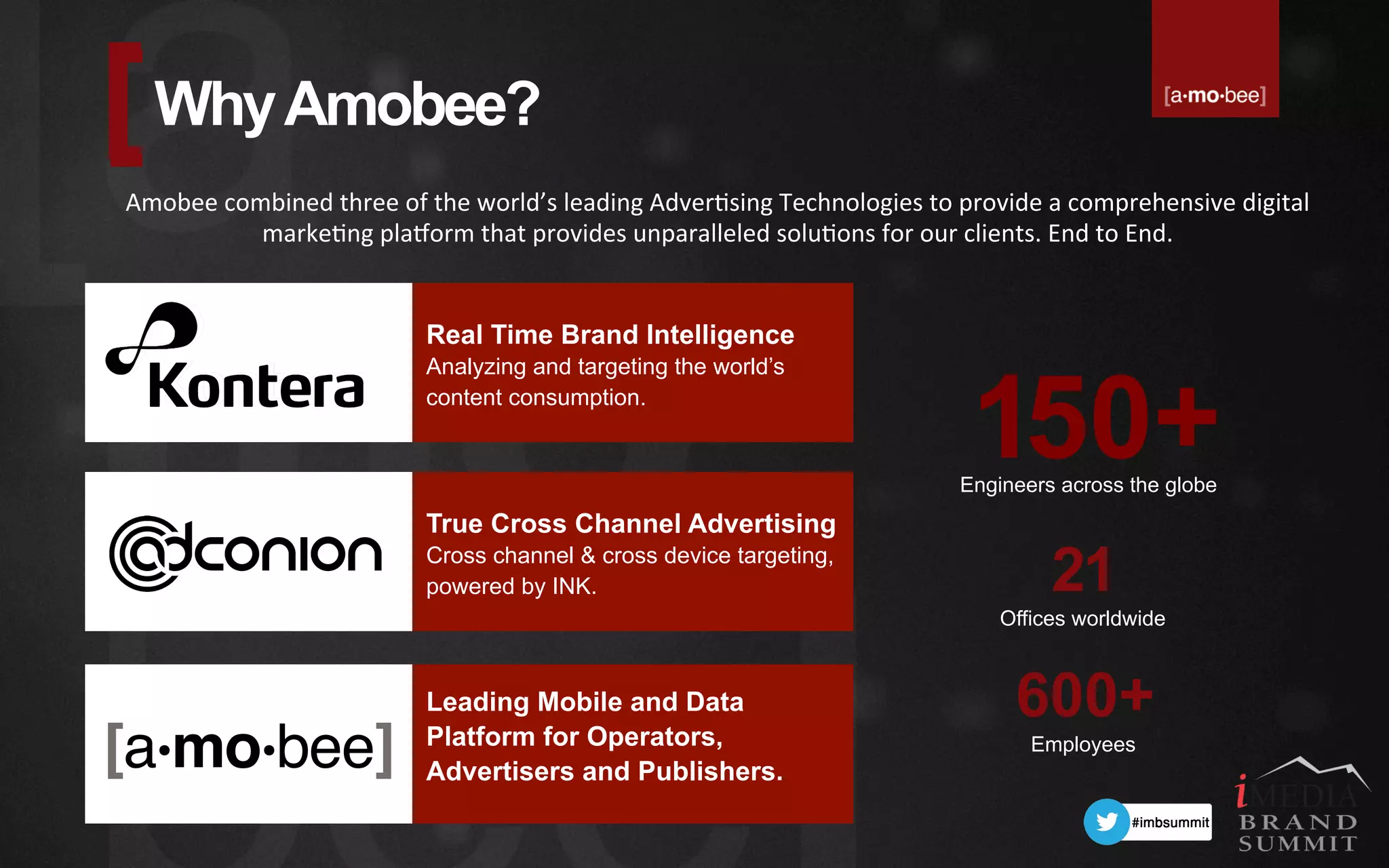 WhyAmobee?
Amobee
combined
three
of
the
world’s
leading
Adver6sing
Technologies
to
provide
a
comprehensive
digital
marke6ng
pla:orm
that
provides
unparalleled
solu6ons
for
our
clients.
End
to
End.
Real Time Brand Intelligence
Analyzing and targeting the world’s
content consumption.
True Cross Channel Advertising
Cross channel & cross device targeting,
powered by INK.
Leading Mobile and Data
Platform for Operators,
Advertisers and Publishers.
600+
Employees
Offices worldwide
Engineers across the globe
50+1
12