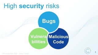 High security risks
Bugs
Malicious
Code
Vulnera
bilities
15th September 2023 - Jordan Samhi
5
 